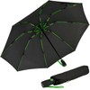 iX-brella Reverse Reverse Opening Fiberglass Pocket Umbrella with Coloured Spokes,