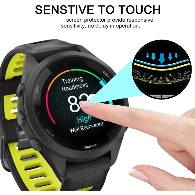 Screen Protector for Garmin Forerunner 265s, GEJEFA [3 Pack] HD