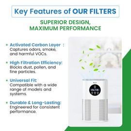 Filter Everything Replacement Maytag 8206230A Compatible Replacement Carbon Filters - 5-1/8 x 5-3/8 x 3/8-1 Pack