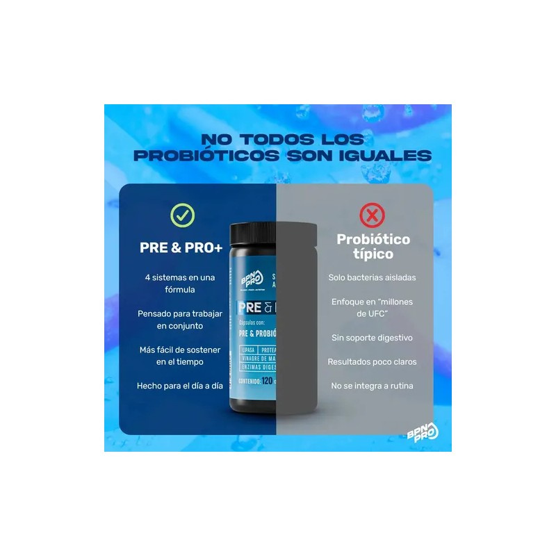 Probioticos y Prebioticos con Enzimas Digestivas 4 en 1 Pre&Pro