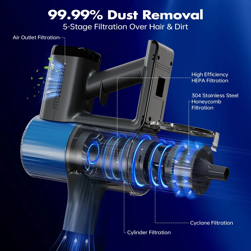 OMESER Cordless Stick Vacuum Cleaner 30KPA Powerful Touch Screen Lightweight