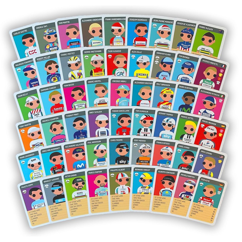 Pro Cycling Trumps Legends 2 (Cycling Trump Card Game)