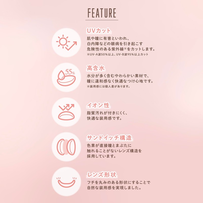 Melloew One Day 10 Pieces Pure Nude (Degree) [-7.50]