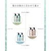 Q+ Quality [Finger Care] Shampoo, Beauty Salon Shampoo, Amino Acid