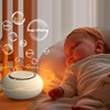 Portable Baby Sound Machine [White Noise for Babies Kids Adults][Timer