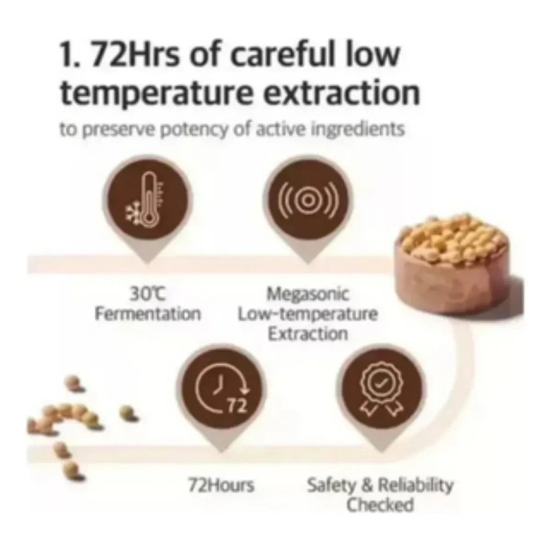2x Caracol Exfoliante Facial Mixsoon Essence Con Esencia