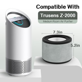Z-2000 Filter Replacement, Compatible with TruSens Medium Purifier Z-2000, Z-2500, Z2000, 3-Stage Filtration with 2 HEPA Filters + 6 Carbon Filters + 6 Pre-Filters