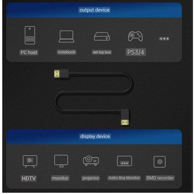 BOOC Straight Down Bend HDMI Elbow HD Video Cable 2.1