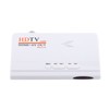 1080P HD HDMI TV Box Tuner Receiver Converter Remote Control