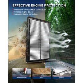 KAX Engine Air Filter, CA12061 Replacement for Pilot V6 3.5L 2016-2022, Odyssey V6 3.5L 2018-2023, MDX 3.5L 2016-2020, Ridgeline 2017-2023, Passport 3.5L 2019-2023, TLX 2021-2023, Advanced Air Filter