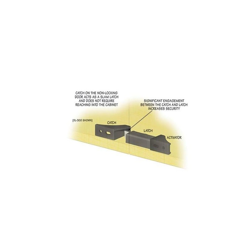 Compx Timberline DL-300 Double Door Latch - Black