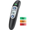 Infrared Thermometer for Adults,Forehead and Ear Thermometer for Fever, Babies,