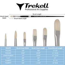 Trekell Hog Bristle Oil Paint Brush Set - Assorted Professional Paint Brushes Designed for Oil Paint Artists - 10" Brush Handles, 6 Piece Set