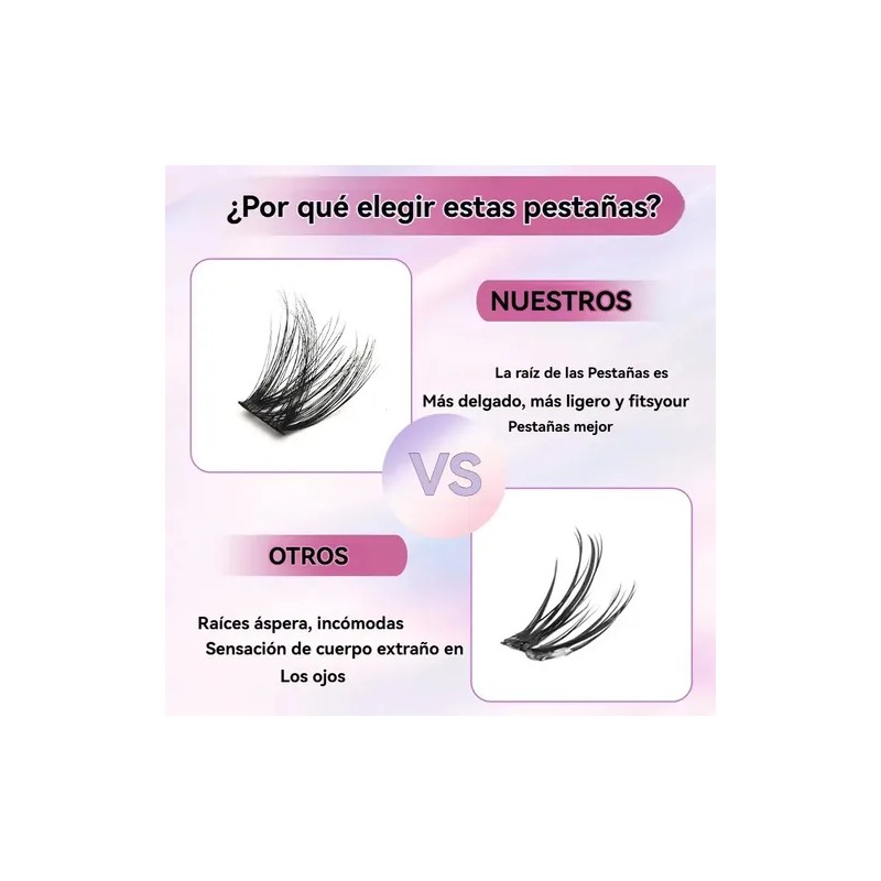 Kit de Pestañas Postizas Segmentadas en Cluster para un Volumen