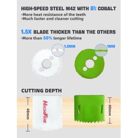 HIGHFIRE 13pcs Hole Saw Set,Bi-Metal Hole Saw Kit, M42 Bi-Metal Hole Cutter Set with General Purpose 3/4" to 2-1/2"