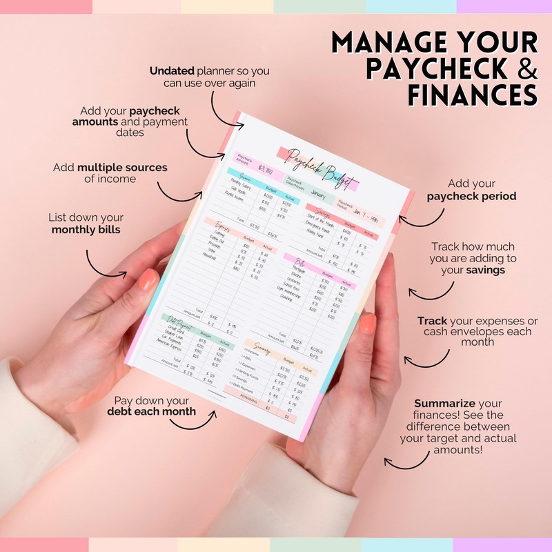 Paycheck Budget Planner - Undated Financial Organizer for Weekly, Bi-Weekly,