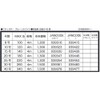 エックスブレイド(X-Braid) GALIS ALGON ASSIST METAL IN TYPE 4Mハンガーパック ブルー 100LB(8号)