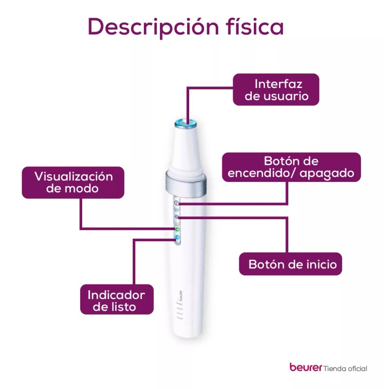 Beurer Limpiador De Poros Electrónico Luz Uv Fce75 Beurer