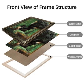 Framed Vintage Woman Reading Book Canvas Wall Art Moody Black and Green Oil Painting Living Room Decor Home Artwork