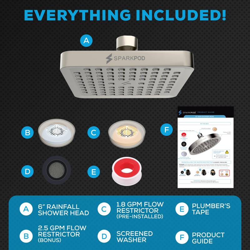 SparkPod Shower Head - High Pressure Rain - Premium Quality