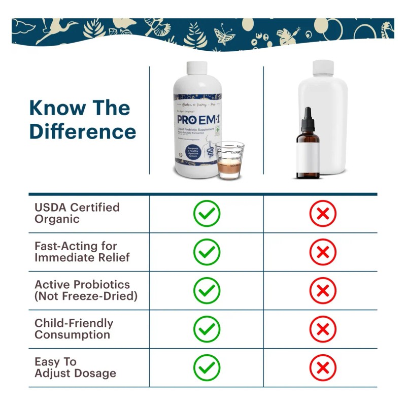 Teraganix Probiótico Líquido Orgánico 16 Fl Oz 30 Días