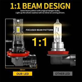 Aunvista 2Pack H11 H8 H9 LED Light Bulb,30000LM White Bright 6000K, 1:1 Size Replacement Fog Light Bulb With Cooling Fan Plug-and-Play IP67