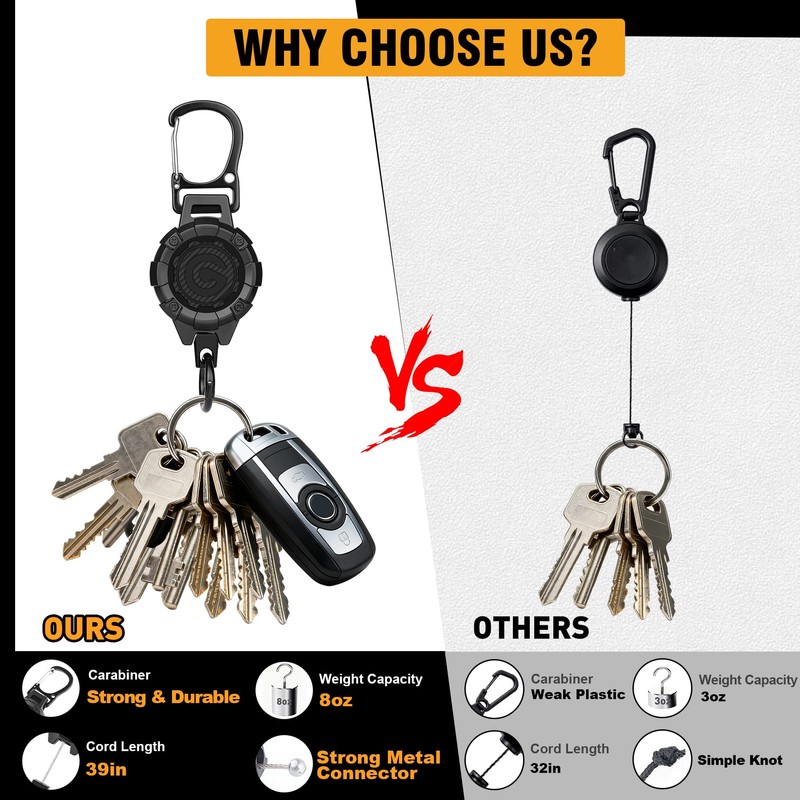 Go Pal Retractable Badge Reel Set: 2 Pack Heavy Duty