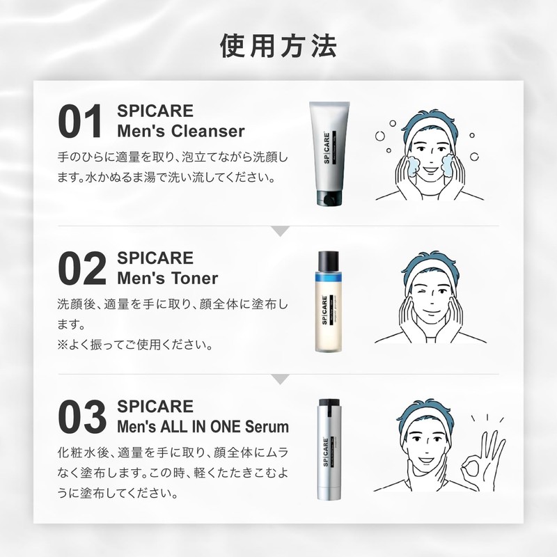 SPICARE Men's All in One Serum, All in One Serum,