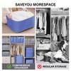 Space Saving Self Compression Organizer - Heavy Duty Clothing Storage