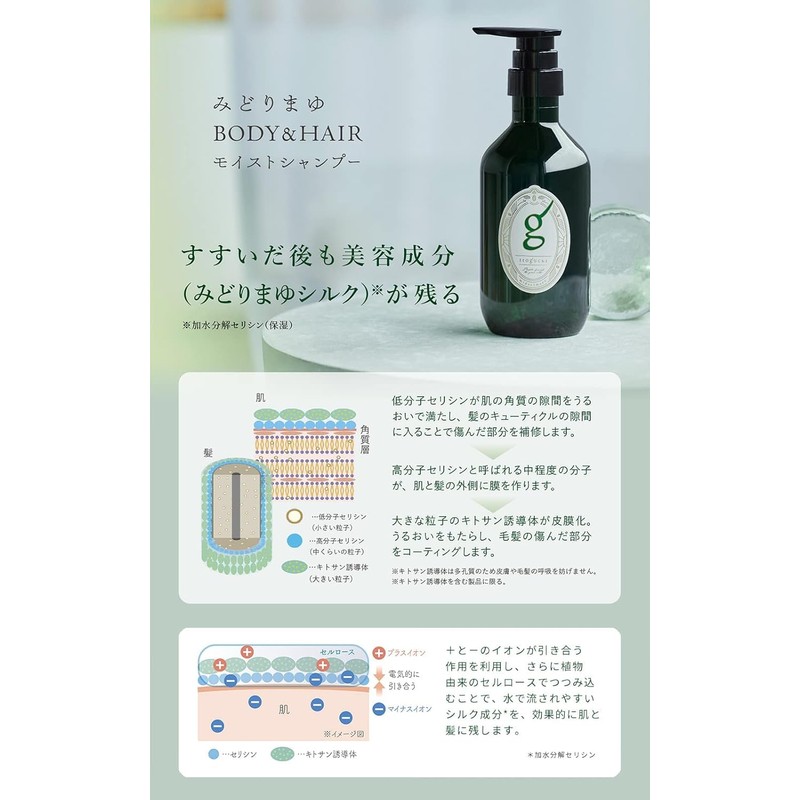 Itoguchi Midori Mayu Body & HAIR Moist Shampoo (Mini Trial))