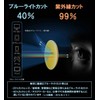 REONAS Blue Light Cut Glasses + Dimming, Discoloration, Computer Glasses,