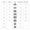 ACT IEC Cable 5 m, C13 Cable, PC Power Cable,
