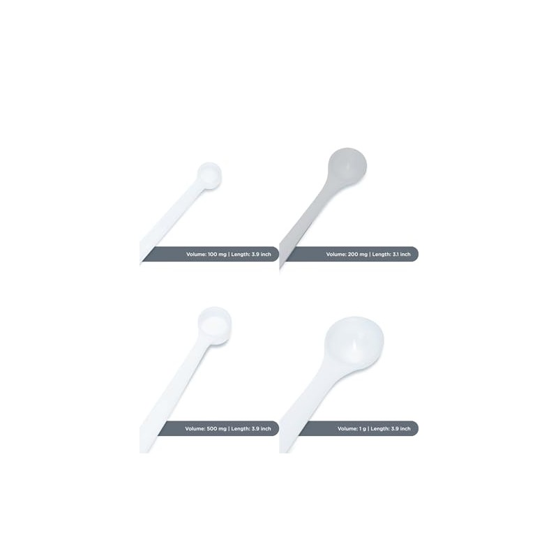 Dosierlöffel | Milligramm-Messlöffel 4er Set | genaue Dosierung | mg-Messlöffel