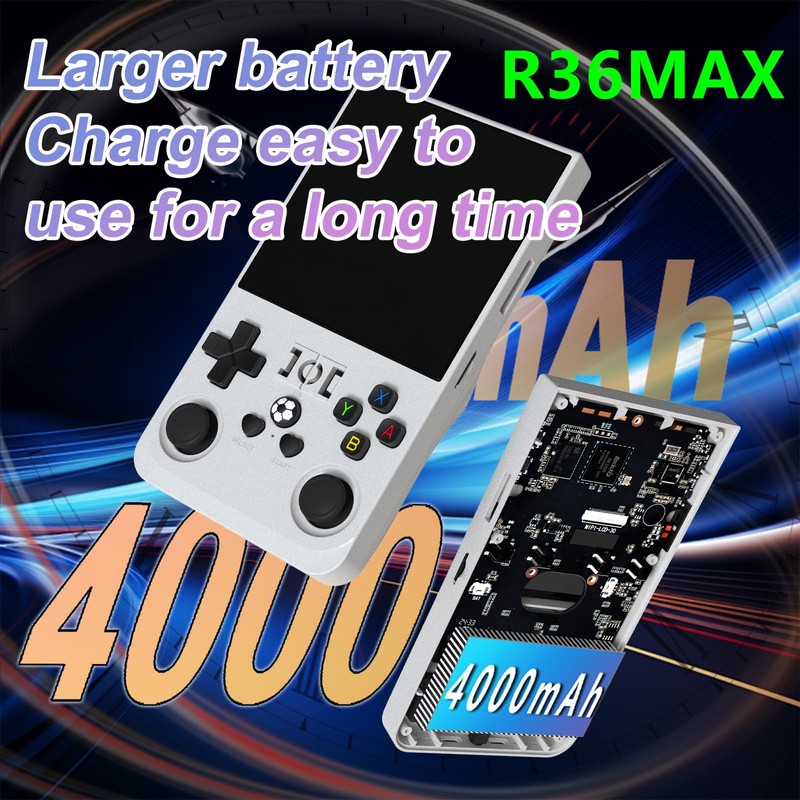 New R36 max Retro Handheld Game Console, 4.0" IPS Screen