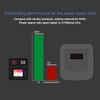 ISDT lipo Battery Charger D2 MK2 with AC 2x200W Dual