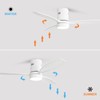 Sofucor 52 Inch Low Profile Ceiling Fan with Lights Remote