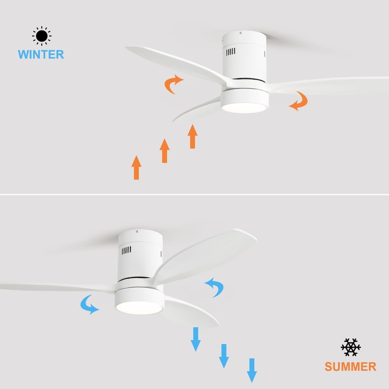 Sofucor 52 Inch Low Profile Ceiling Fan with Lights Remote