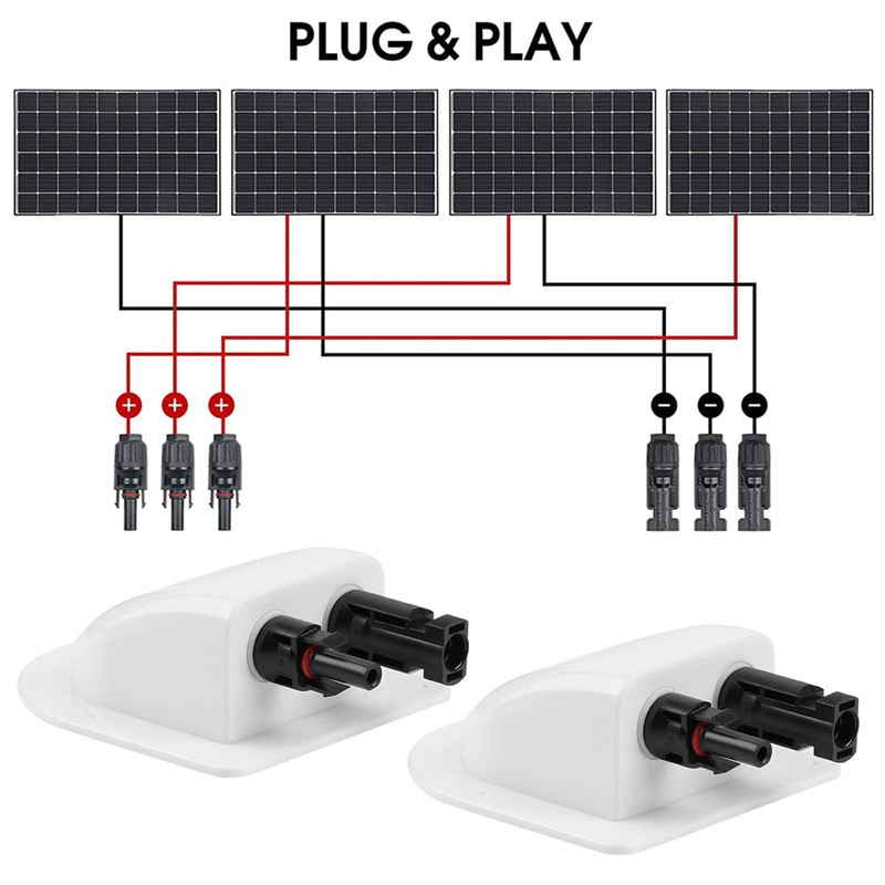 Solar Double Cable Input Screw Connection with Photovoltaic Plug and