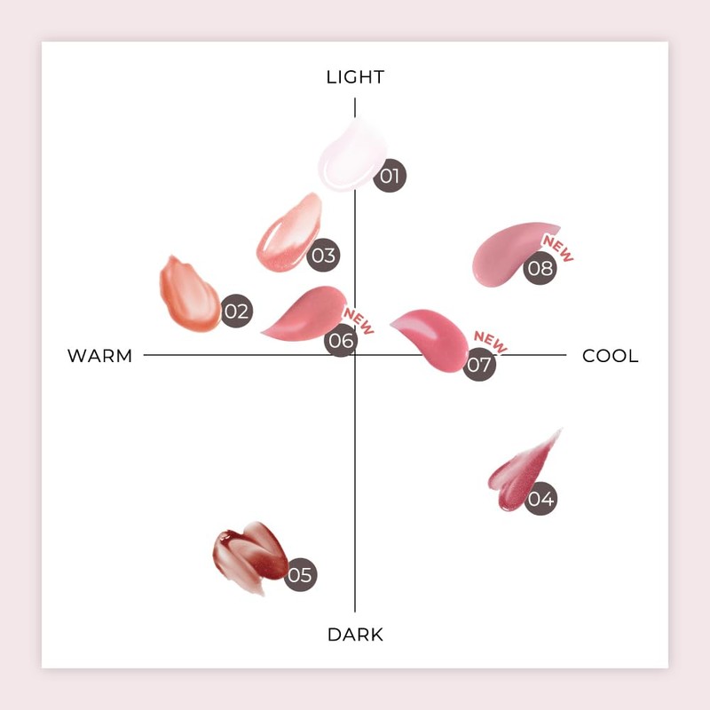MilleFee Glamorous Slip Plumper (08 Milk Tea Rose), 0.2 fl