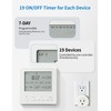 2 Pack Outlet for ISyncPlug Wireless Expandable Outlet Timer, Plug-in