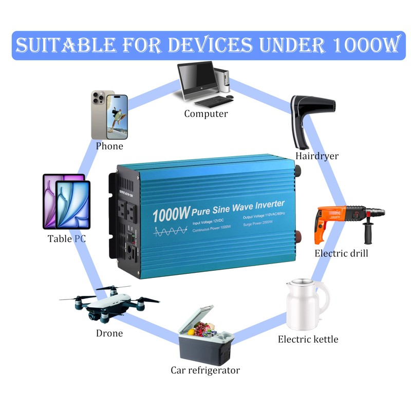 Fit4Less Pure Sine Wave Power Inverter 1000W DC12V to AC