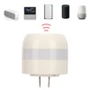 Wireless Gateway for Zigbee 2.4G Wifi App Control Wide Coverage