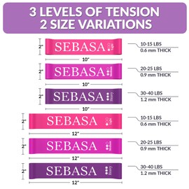 SEBASA Mini Loop Resistance Bands, Set of 6 Exercise Bands, Dual-Size Elastic Bands, Loop Bands of Three Resistance Levels, Full Body Workout Resistance Bands, Natural Latex Fitness Loop Bands