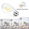 Ascher LED Edison Bulbs 6W, Equivalent 60W, High Brightness Daylight