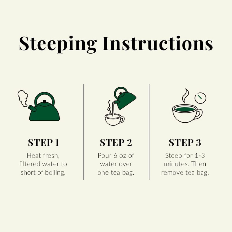 The Republic of Tea - Green Tea Assortment Sampler, 24