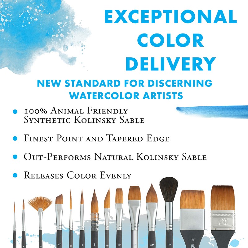 PRINCETON Aqua Elite Series P4850 Round Size 2 Short Handle