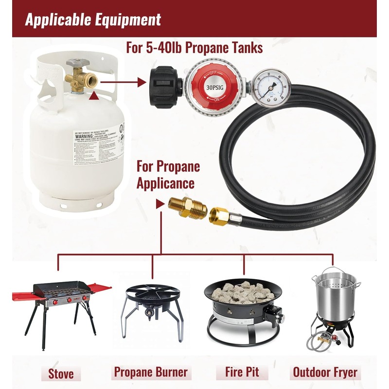 CALPOSE 15FT High Pressure Propane Regulator Hose with Gauge, 0~30PSI