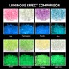 Glow-in-The-Dark Irregular Glass Pieces,3-20mm Broken Glass,1LB Crushed Luminous Glass for