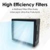 4 pack Replacement HEPA Filter Compatible for iRobot Roomba Combo