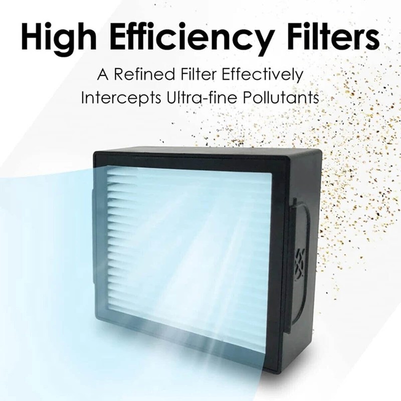 4 pack Replacement HEPA Filter Compatible for iRobot Roomba Combo